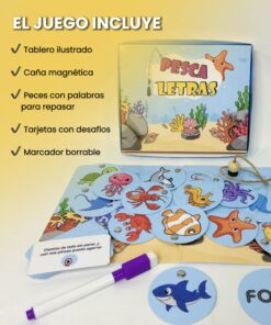 Infografía que detalla los componentes del juego Pescaletras: tablero ilustrado, caña magnética, peces con palabras para repasar, tarjetas con desafíos y marcador borrable.