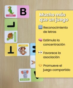 Infografía de Domizoo destacando beneficios como reconocimiento de letras, concentración, asociación y juego compartido.