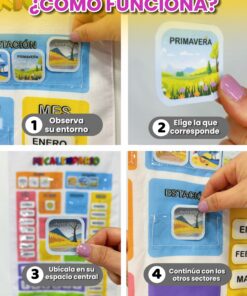 Guía de 4 pasos que muestra a una mano seleccionando la ficha de estación Primavera e insertándola en el bolsillo central del calendario.