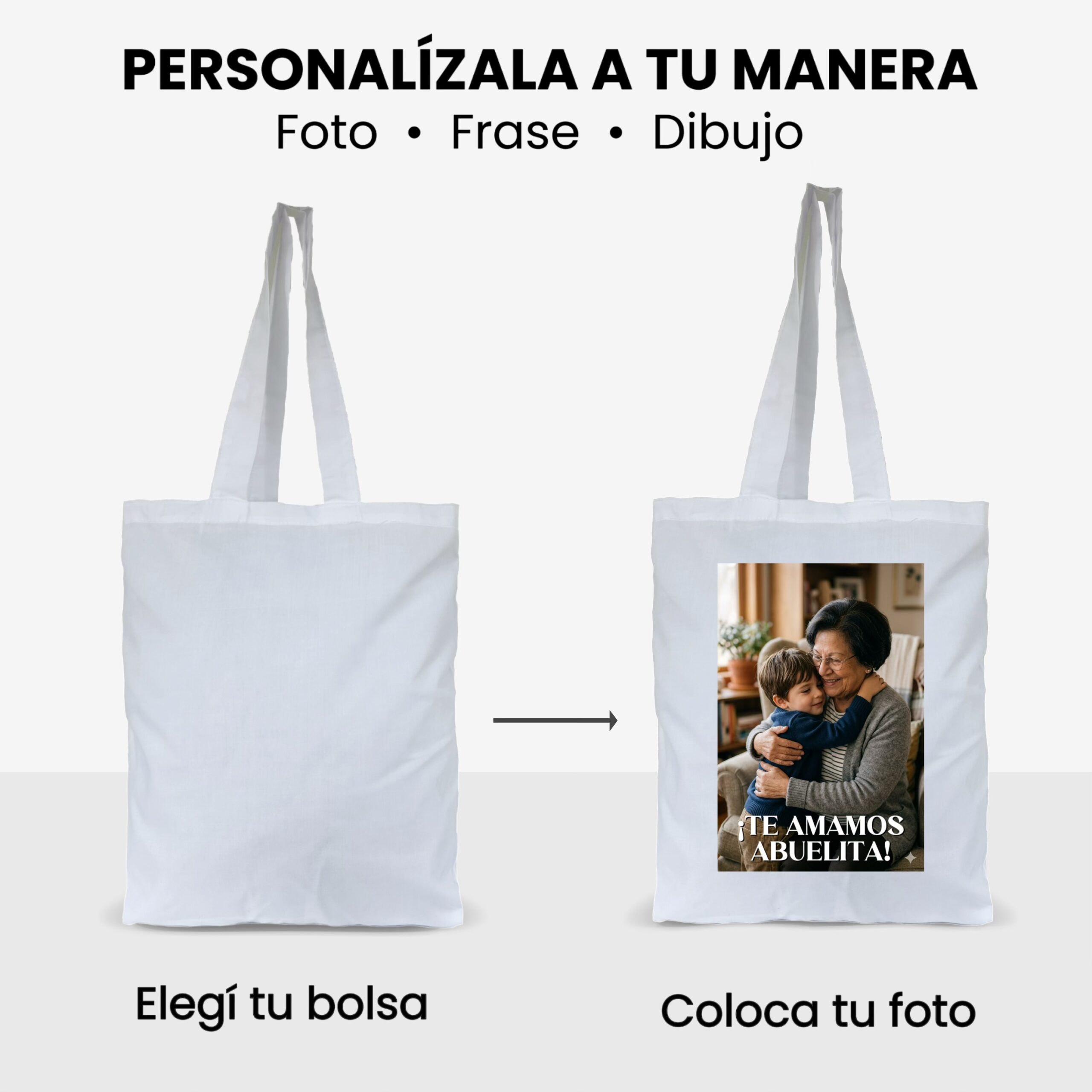 Infografía instructiva que muestra el proceso de diseño. A la izquierda aparece una bolsa totebag blanca lisa con la leyenda Elegí tu bolsa, y a la derecha el modelo terminado con la imagen de la abuela con su nieto bajo el titulo Personalízala a tu manera: foto, frase, dibujo.