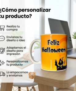 Infografía explicativa de cómo personalizar un producto con cinco pasos a seguir