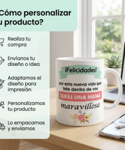 Infografía con pasos de como personalizar tu producto junta con cinco pasos a seguir. Una taza personalizada con frase sobre una mesa de madera.