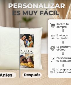 Infografía interactiva que divide un almohadón en un antes y un después estampado con fotos familiares, junto a una lista de pasos para realizar la compra.